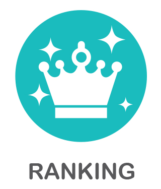 Ranking
