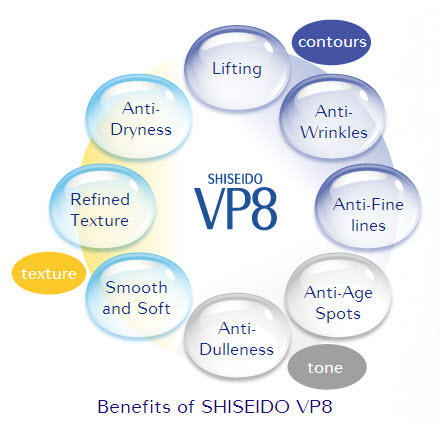 shiseido vp8