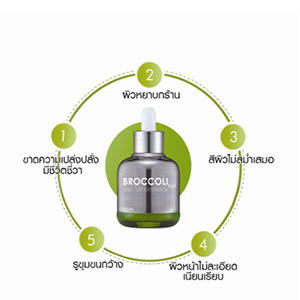 ONAMI Broccoli H2O Skin-Life Extension