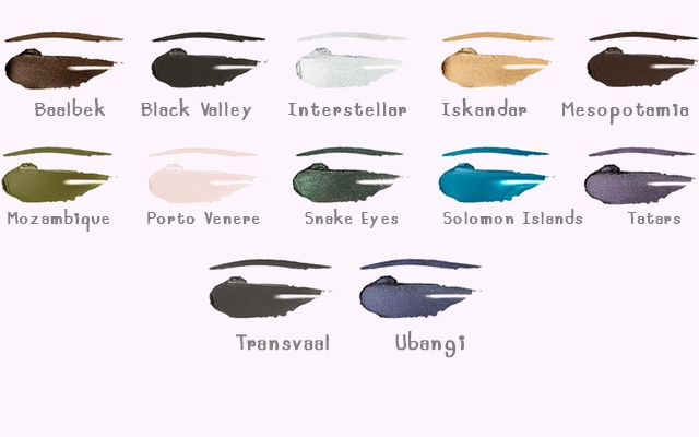 NARS Eye Paint