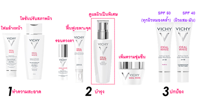 VICHY IDEAL WHITE 