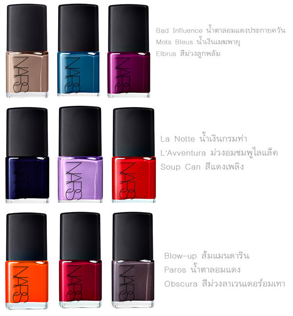 The Spicy New Limited Edition Thakoon for NARS Nail Collection for Summer  2012 - Makeup and Beauty Blog