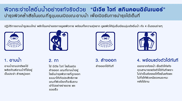 NIVEA Body Lotion In-Shower Smooth Milk skin conditioner 