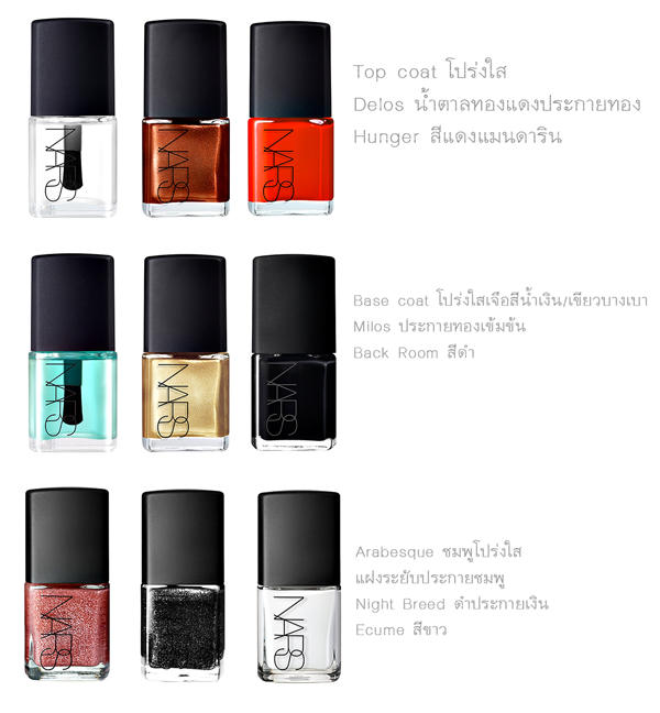 NEW-NARS-NAIL-POLISH-SET-1.jpg