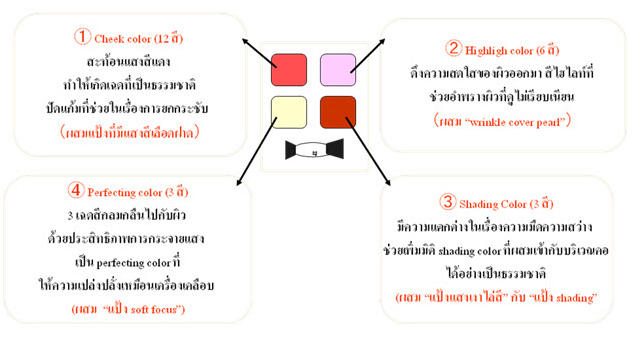 IPSAFaceColorDesigningPalette-4.jpg