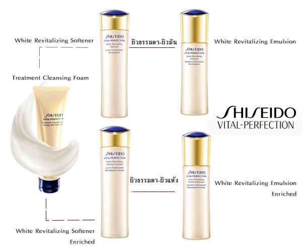 shiseido new vital perfection