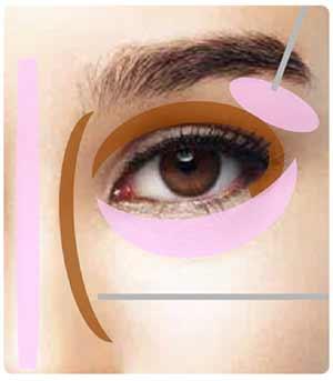 KATE 3D EYE CREATE DIRECTION KATE 3D EYE CREATE DIRECTION