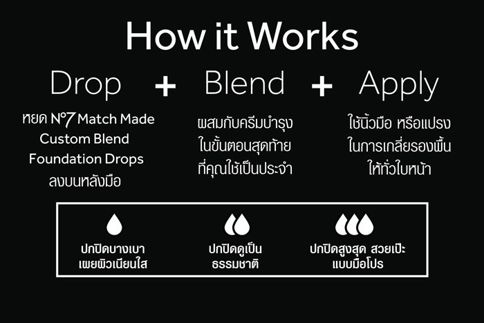 ครีมรองพื้น No7 Match Made Custom Blend Foundtion Drops