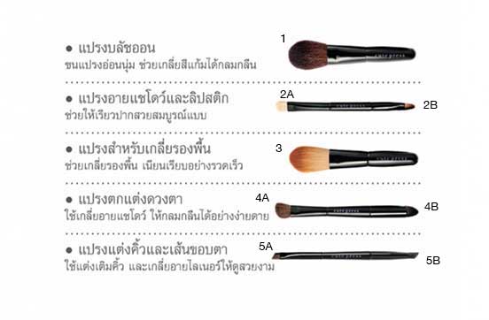 ชุดแปรงแต่งหน้า Cute Press Color Fantasy Professional Brush Set