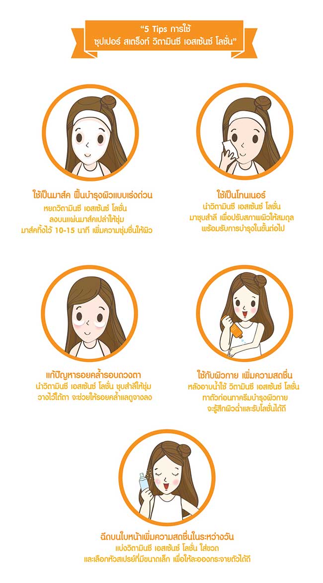 น้ำตบวิตามินซี Cute Press Super Strength Vitamin C Essence Lotion