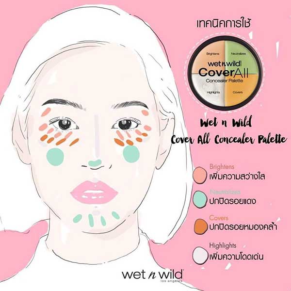 คอนซีลเลอร์ Wet n Wild Coverall Concealer Palette